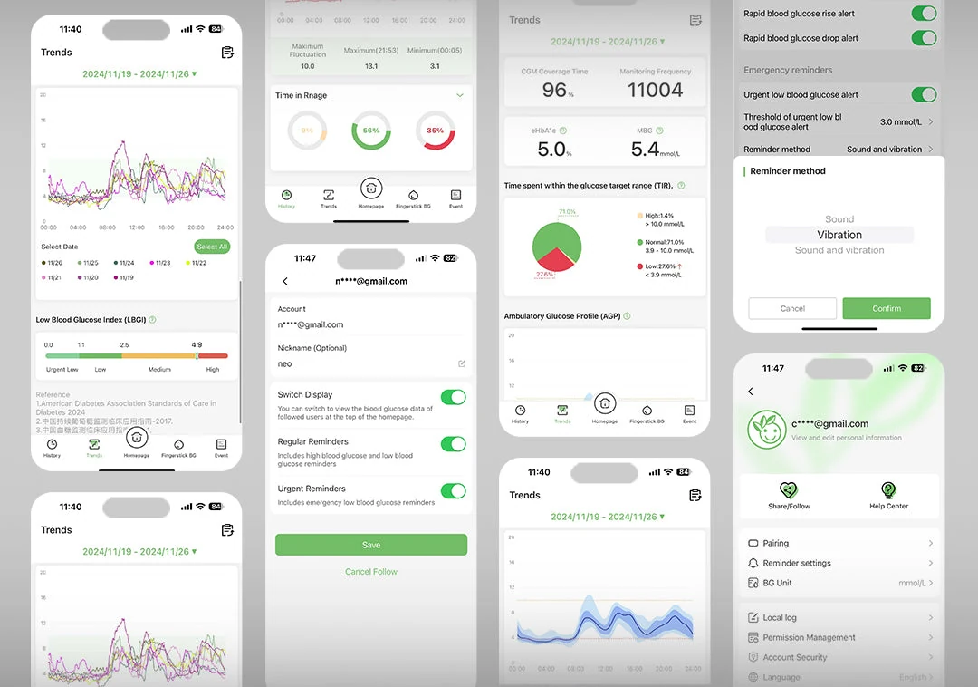 Ambulatory Glucose Profile report displayed in the companion app